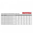 Brewferm fa keverőkanál cefrézéshez 70 cm