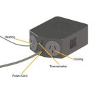 Hőmérséklet szabályzó - dupla, Mangrove Jack's